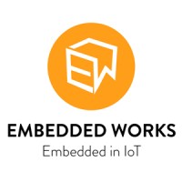 Embedded Works logo - Similar company to Iot Labs