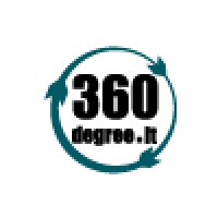 360Degreeit.Com