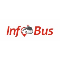 INFO BUS logo - Similar company to Ink