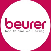 Beurer Pakistan logo - Similar company to Musani Group
