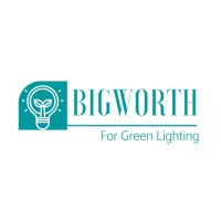 NINGBO BIGWORTH GROUP