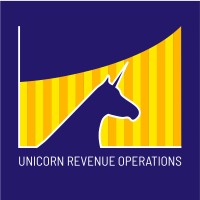 Unicorn Revenue Operations logo - Similar company to Guard Iq