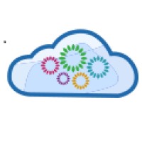 Bloomcloud IT Services Pvt. Ltd logo - Similar company to Fwd Cloud