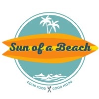Sun of a Beach logo - Similar company to Vesna Realty