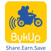 Bykup