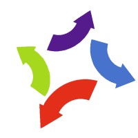 Zuoix™ logo - Similar company to Go-Groups Ltd