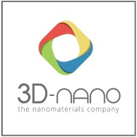 3D-nano logo - Similar company to Hogerbox Ltd.