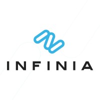 Infinia logo - Similar company to Nominow