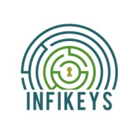 Infikeys logo - Similar company to Mlm Software