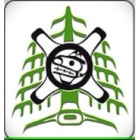 Atli Resources LP logo - Similar company to Opimian Wine Club De Vin