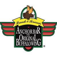Anchor Bar Atx