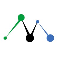 MigraTI Soluções em Banco de dados logo - Similar company to Fluidata