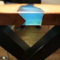 Styx Tables