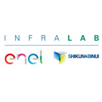 INFRALAB - Open Innovation Lab logo - Similar company to Infralab