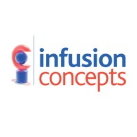 Infusion Concepts Limited logo - Similar company to Berkeley Pharma