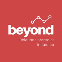 Beyond logo - Similar company to Beyond