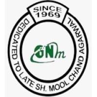 Ganganagar Motors logo - Similar company to Naturefix