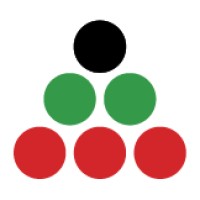 Integrity Risk Insurance Services logo - Similar company to Revolution Landscape