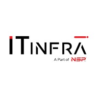 ITInfra logo - Similar company to Finitehr Consulting Pvt Ltd