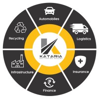 Kataria Group logo - Similar company to Kataria Group