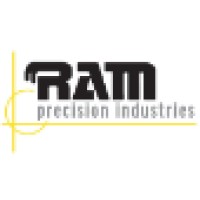 Ram Precision Industries logo - Similar company to Ram Precision Inc. (Pa)