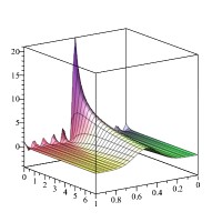 YUNIKARN LTD logo - Similar company to Finsimco
