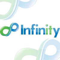 Infinity Brasil logo - Similar company to Infinity Brazil