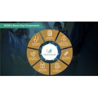 HESN - Health Electronic Surveillance Network logo - Similar company to Students For Sustainability - Kaust