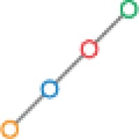 Design Rails