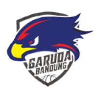Pt Garuda Infinity Bandung