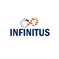 IN.FIN.IT.US logo - Similar company to Infinitus Reporting Solutions