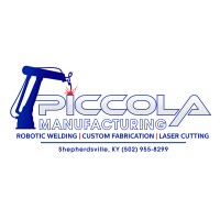 Piccola Manufacturing Inc logo - Similar company to National Refacing Systems, Llc