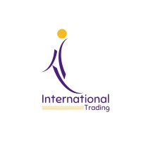 ITMH Solutions logo - Similar company to Itm Solutions