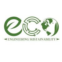 ECO Club, BIT Sindri logo - Similar company to Model Club, Bit Sindri