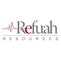 Refuah Resources logo - Similar company to Revona Properties