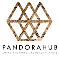 Pandorahub logo - Similar company to Doskiwis Brewing
