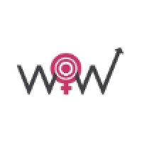 The Wow Team - Fit Women Of The World