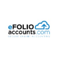 Efolio Software Limited