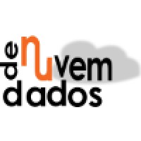Nuvem De Dados