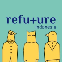 Refuture Indonesia logo - Similar company to Sooca Design