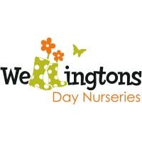 Wellingtons Day Nurseries logo - Similar company to Lets Explore Day Nurseries Ltd