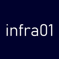 infra01 logo - Similar company to Wingx Sweft
