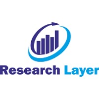 Research Layer logo - Similar company to B2B Techzone