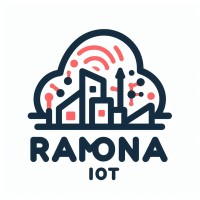 Ramona IoT logo - Similar company to Aylero Software Group