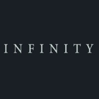 Infinity Investment Partners Limited logo - Similar company to Kli Asset Management Llp