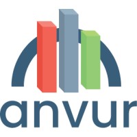 Anvur
