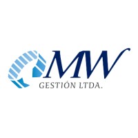 Mw Gestión