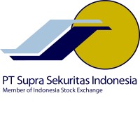 PT Supra Sekuritas Indonesia logo - Similar company to Supra Security