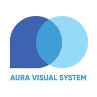 Aura Visual System logo - Similar company to Never2Late (Av & Music Solutions)