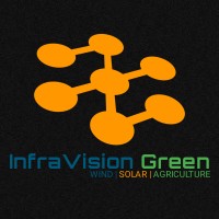 InfraVision Green logo - Similar company to Topmost Placement